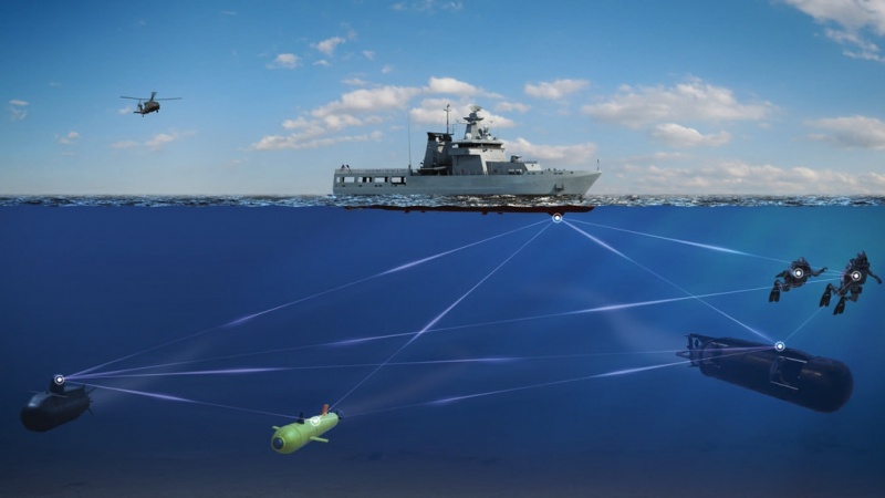 Underwater Acoustic Communication System - Mobility Engineering Technology